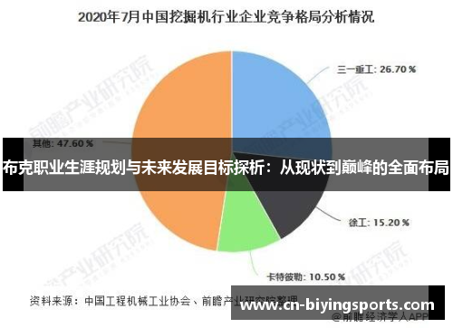 布克职业生涯规划与未来发展目标探析：从现状到巅峰的全面布局