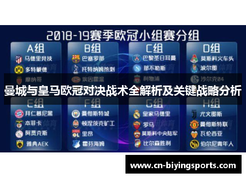 曼城与皇马欧冠对决战术全解析及关键战略分析