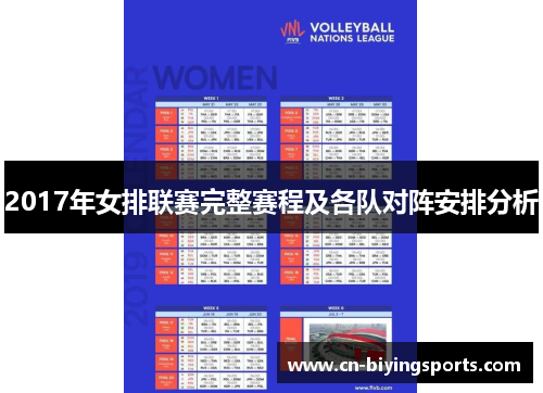 2017年女排联赛完整赛程及各队对阵安排分析