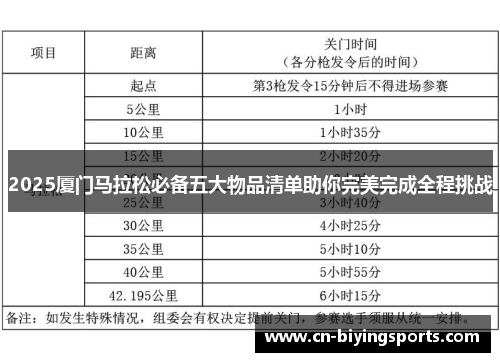 2025厦门马拉松必备五大物品清单助你完美完成全程挑战