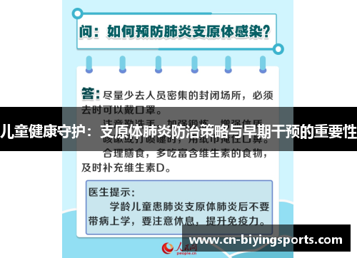 儿童健康守护：支原体肺炎防治策略与早期干预的重要性