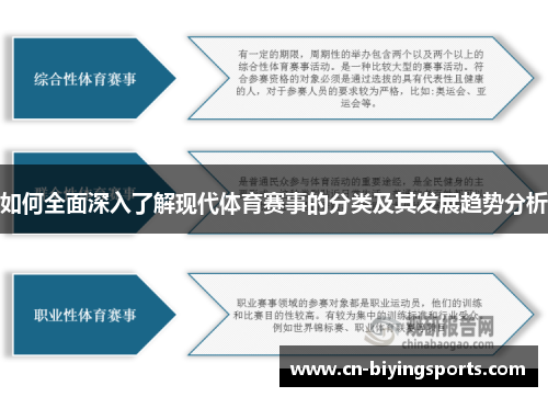 如何全面深入了解现代体育赛事的分类及其发展趋势分析