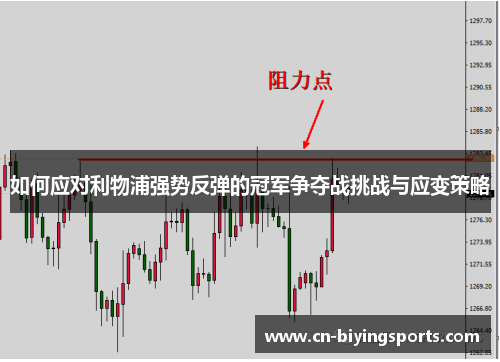 如何应对利物浦强势反弹的冠军争夺战挑战与应变策略