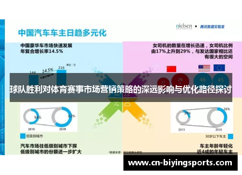 球队胜利对体育赛事市场营销策略的深远影响与优化路径探讨