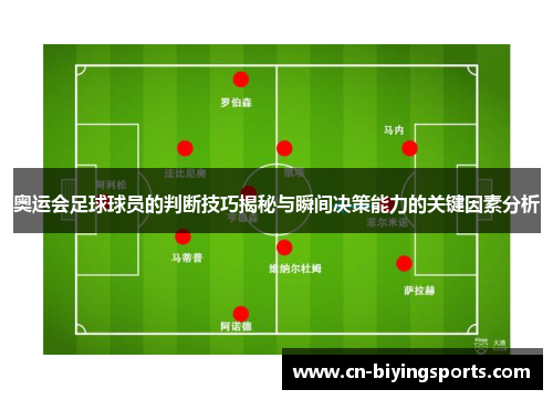 奥运会足球球员的判断技巧揭秘与瞬间决策能力的关键因素分析