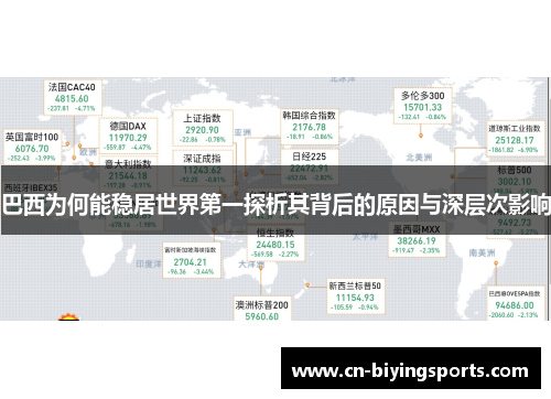 巴西为何能稳居世界第一探析其背后的原因与深层次影响