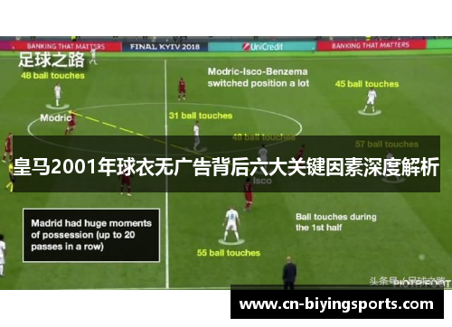 皇马2001年球衣无广告背后六大关键因素深度解析