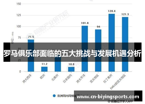 罗马俱乐部面临的五大挑战与发展机遇分析