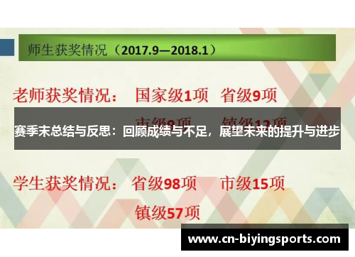 赛季末总结与反思：回顾成绩与不足，展望未来的提升与进步