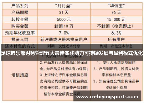 足球俱乐部财务管理五大最佳实践助力可持续发展与盈利模式优化