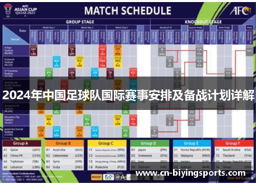 2024年中国足球队国际赛事安排及备战计划详解 2024年中国足球队国际赛事安排及备战计划详解