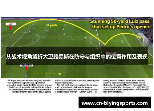 从战术视角解析大卫路易斯在防守与组织中的位置作用及表现
