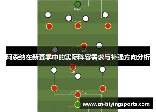 阿森纳在新赛季中的实际阵容需求与补强方向分析
