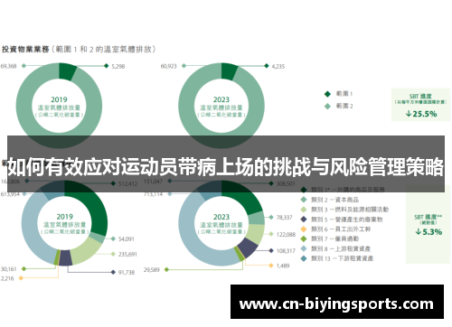 如何有效应对运动员带病上场的挑战与风险管理策略